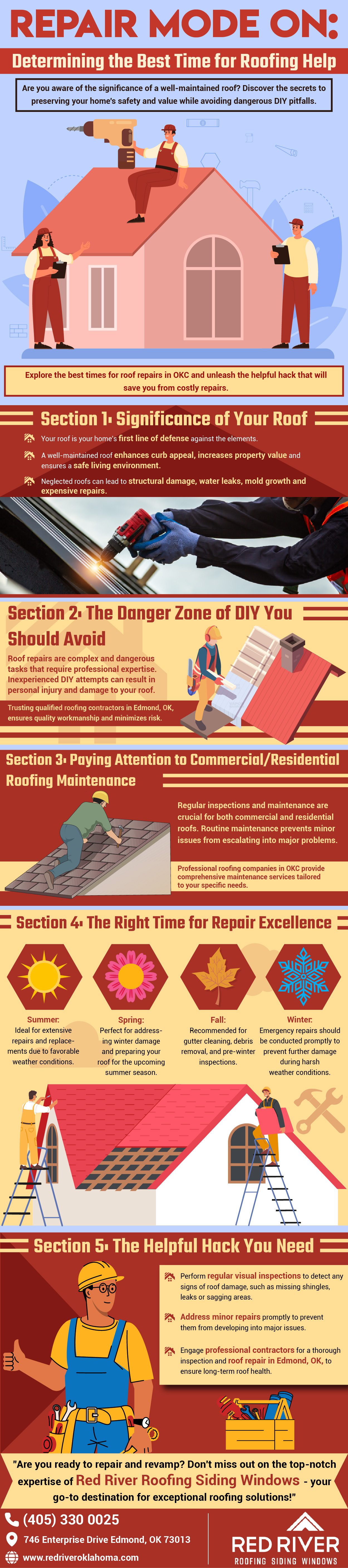 Roof repair infographic by Red River