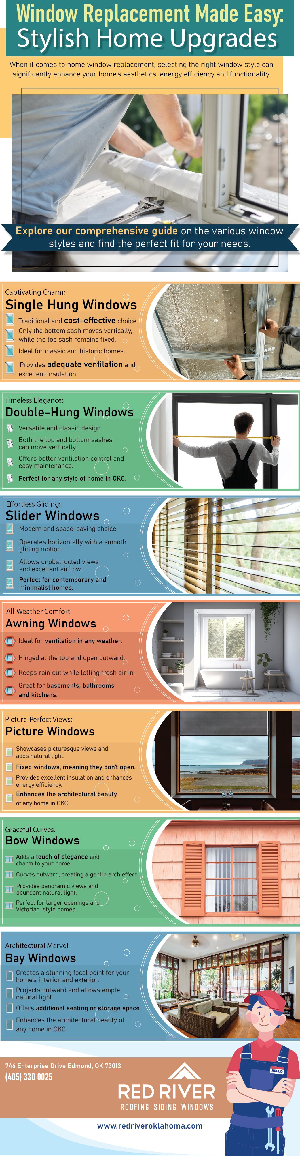 home window replacement okc-Infographic