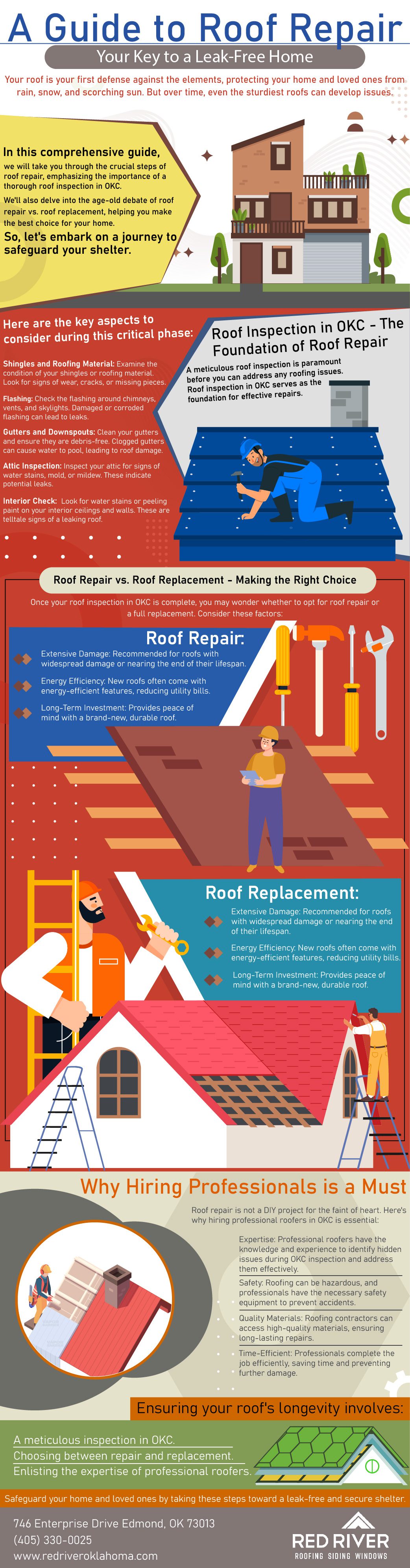 Roof Repair by Red River Roofing in OKC