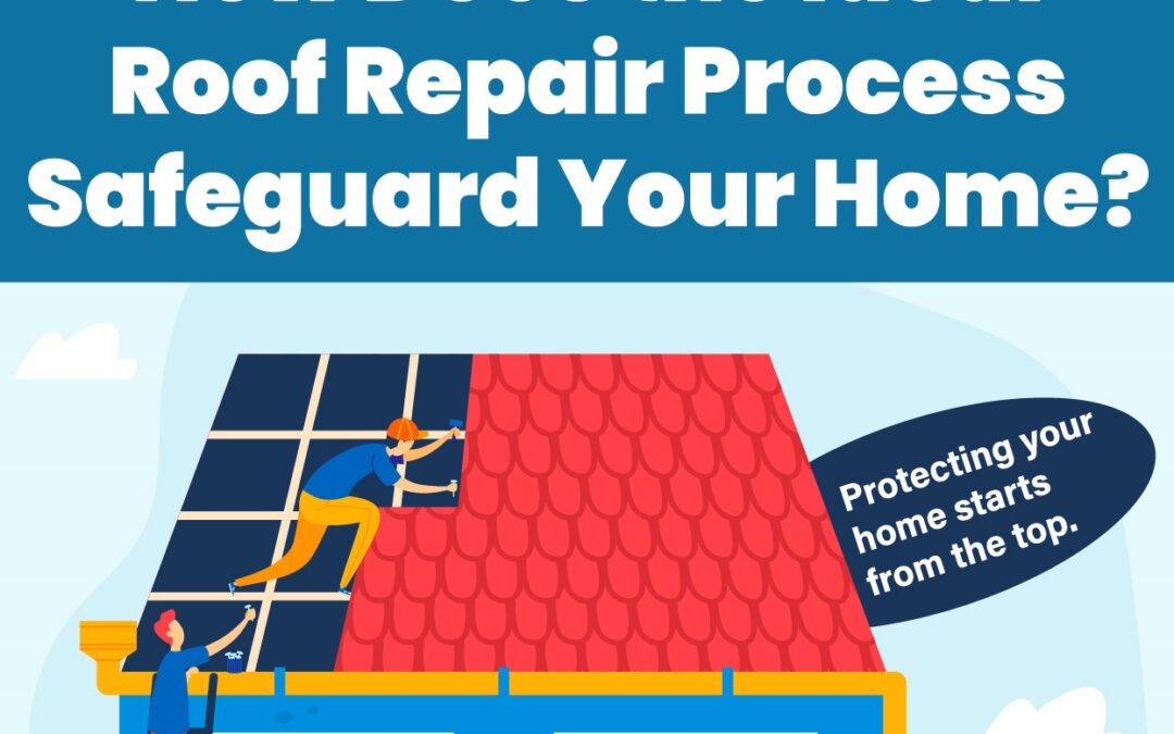 How does The Ideal Roof Repair Process Safeguard Your Home?